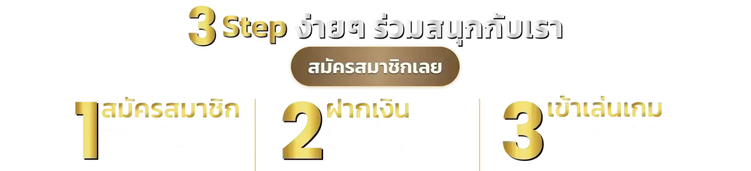 ระบบสมาชิกและความปลอดภัยของข้อมูล